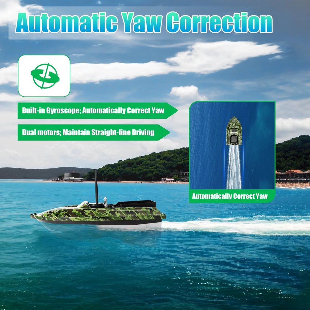 Voerboot met Afstandsbediening – 5200 mAh