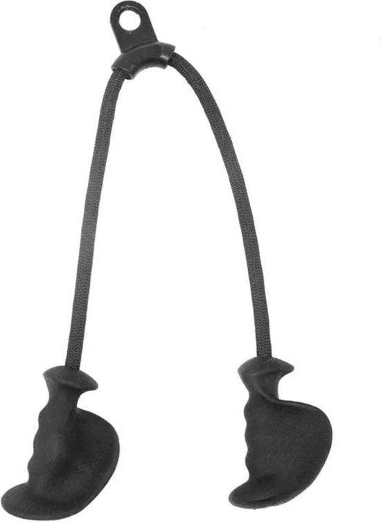 Cable Grips
