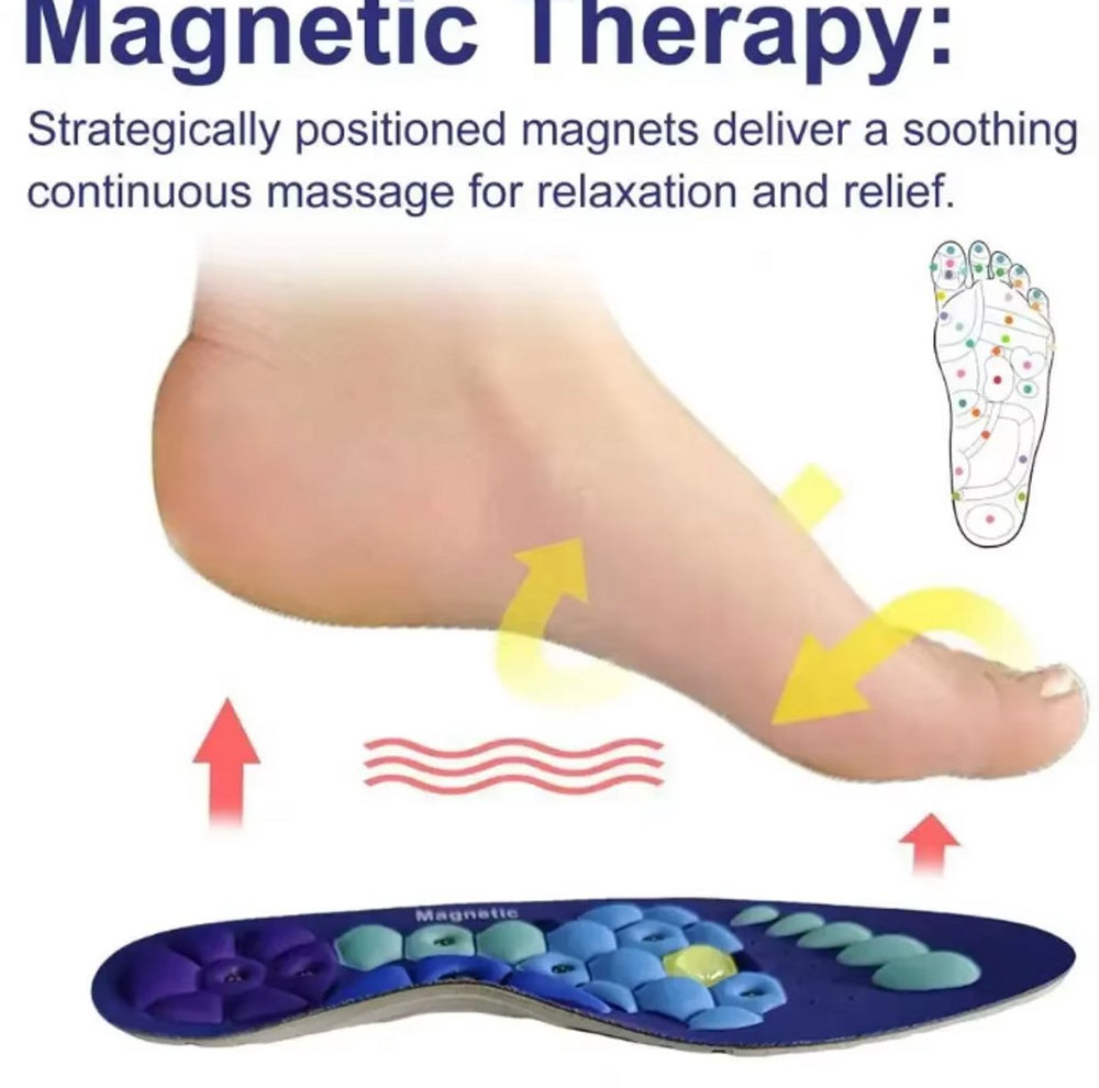 Magnetische Massage Inlegzolen – Maat 35-40 – Blauw